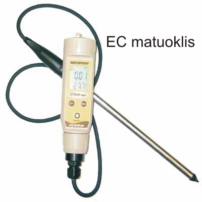 EC matuoklis